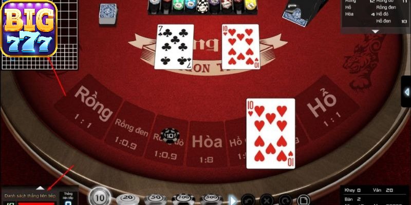 Tìm hiểu về trò chơi Rồng Hổ online tại cổng game